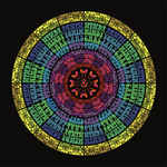 Consciousness